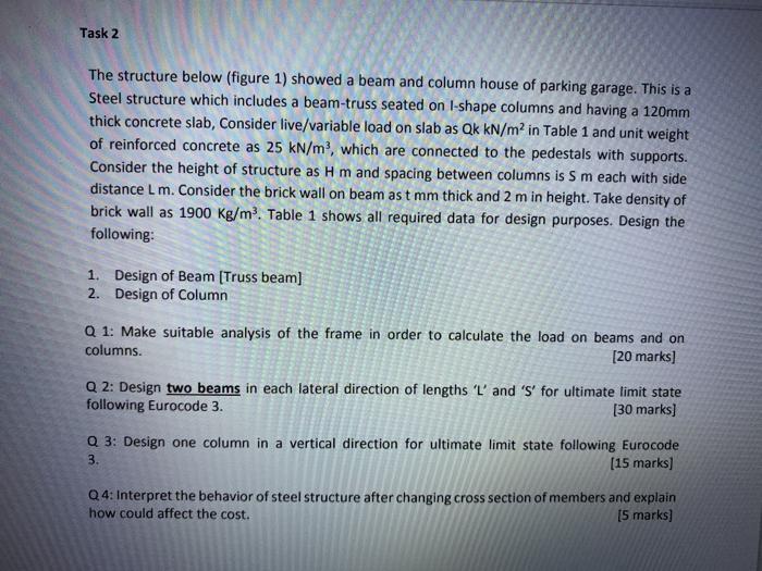 Task 2 The structure below (figure 1) showed a beam and column house of parking garage. This is a Steel structure which inclu
