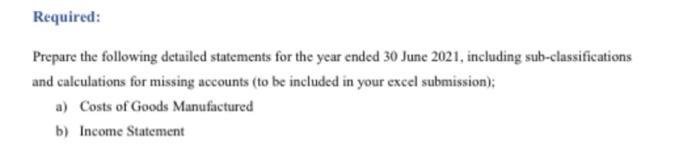 Required: Prepare the following detailed statements for the year ended 30 June 2021, including sub-classifications and calcul