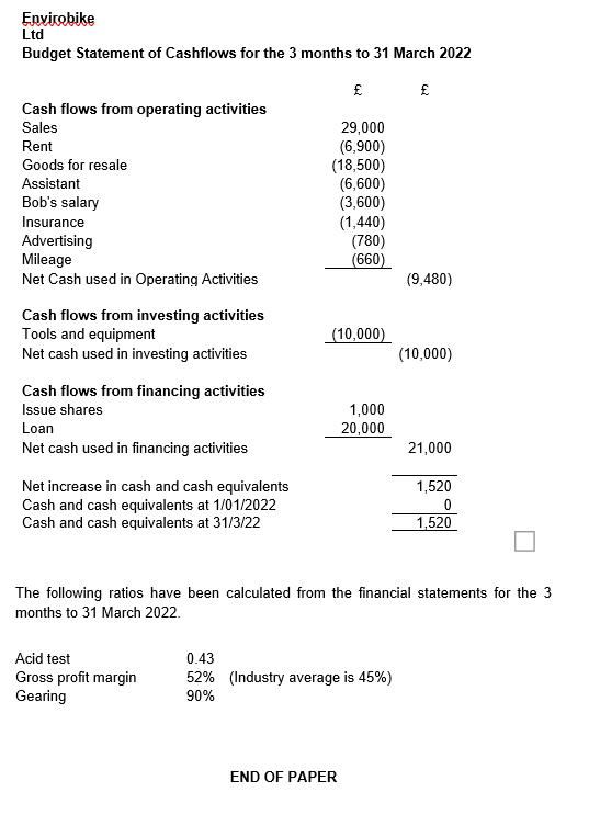 Envirobike Ltd Budget Statement of Cashflows for the 3 months to 31 March 2022 £ £ Cash flows from operating activities Sales