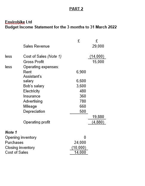 PART 2 Envirobike Ltd Budget Income Statement for the 3 months to 31 March 2022 £ £ 29,000 Sales Revenue less (14,000 15,000