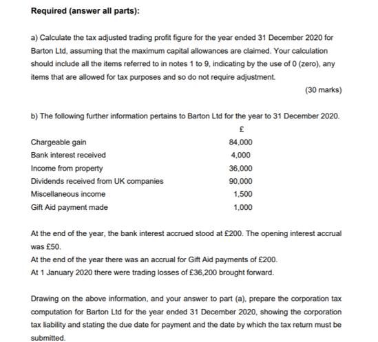Required (answer all parts): a) Calculate the tax adjusted trading profit figure for the year ended 31 December 2020 for Bart