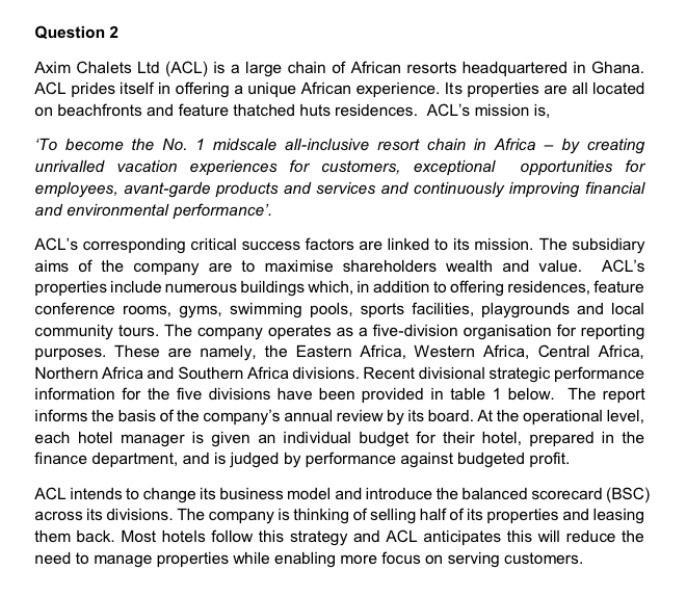 Question 2 Axim Chalets Ltd (ACL) is a large chain of African resorts headquartered in Ghana. ACL prides itself in offering a