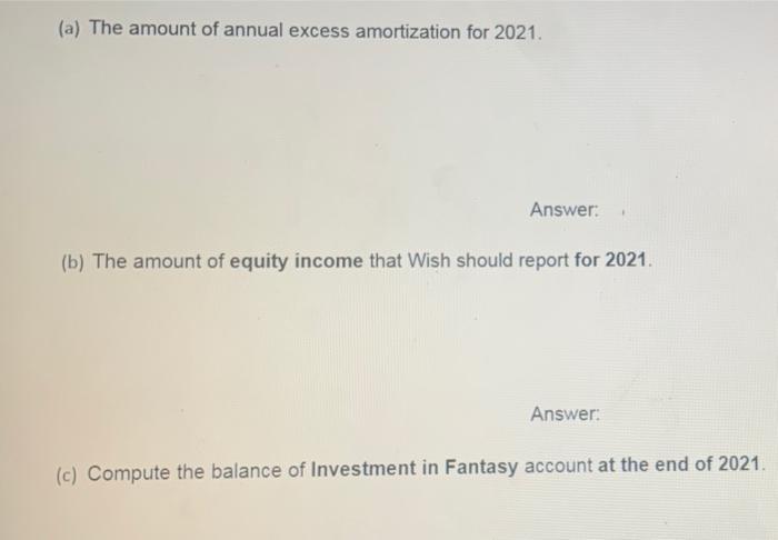 (a) The amount of annual excess amortization for 2021. Answer: (b) The amount of equity income that Wish should report for 20