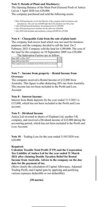 Note 5: Details of Plant and Machinery: The Opening Balance of the Main Pool (General Pool) of Antica Ltd on 1 April 2020 was