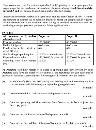 Your cousin has created a business specialised in 3-D printing of metal spare parts for repair shops. For the purchase of one