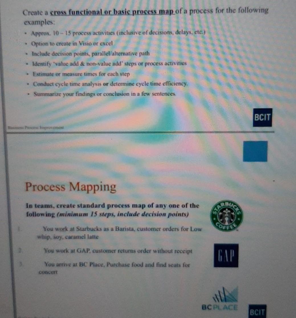 Create a cross functional or basic process map of a process for
