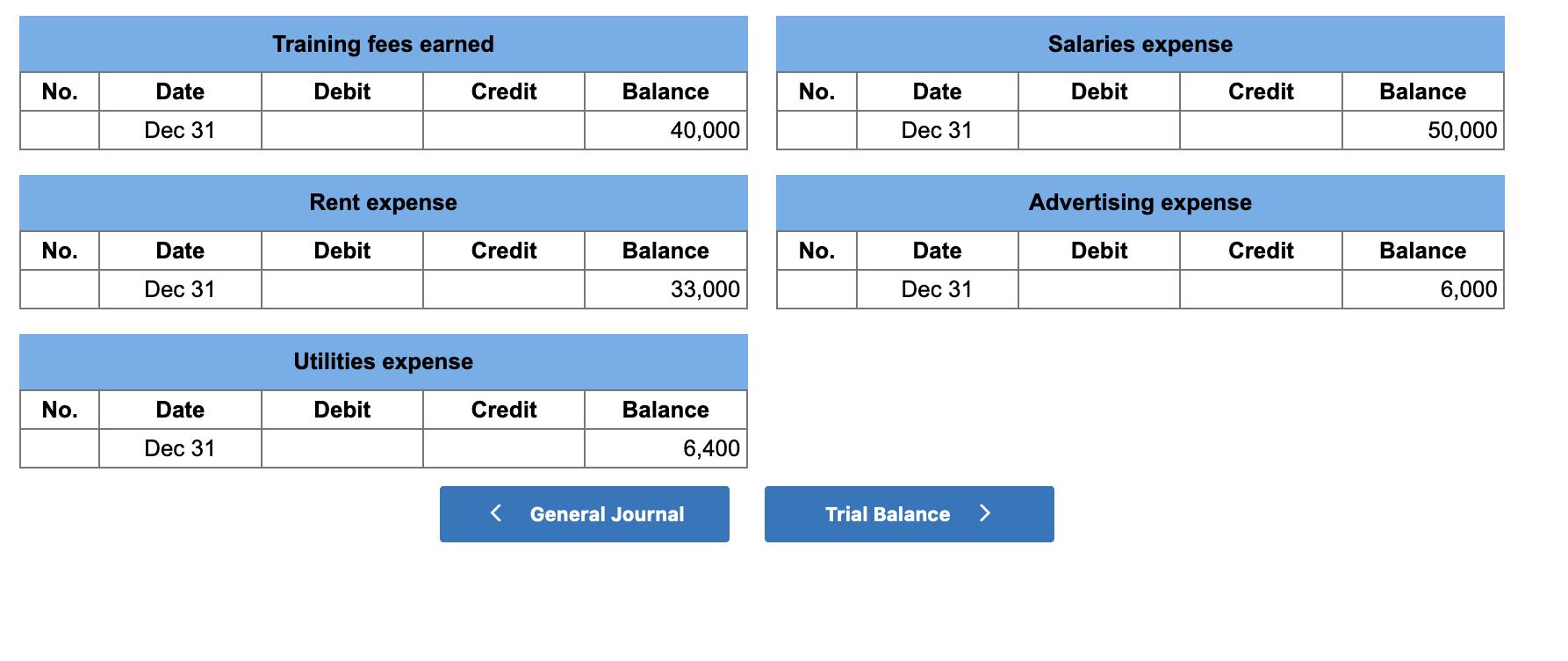 Training fees earned Salaries expense No. Date Debit Credit Balance No. Date Debit Credit Balance Dec 31 40,000 Dec 31 50,000