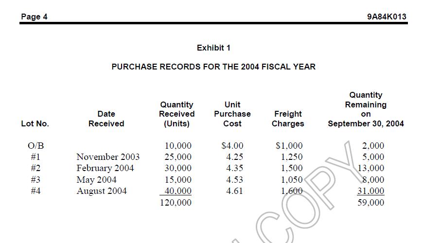 Page 4 9A84K013 Exhibit 1 PURCHASE RECORDS FOR THE 2004 FISCAL YEAR Quantity Received (Units) Date Received Unit Purchase Cos