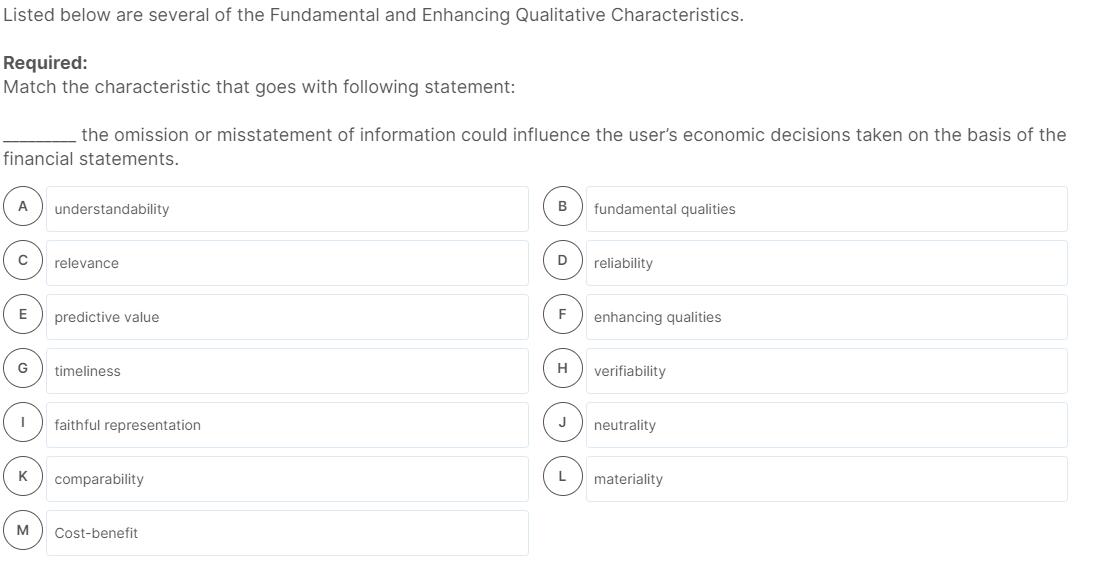 Listed below are several of the Fundamental and Enhancing Qualitative Characteristics. Required: Match the characteristic tha