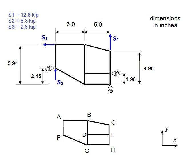 S1 = 12.8 kip S2 = 5.3 kip S3 = 2.8 kip 6.0 5.0 dimensions in inches S1 S2 5.94 ** 4.95 2.45 11.96 S3 А. B C E F X G I