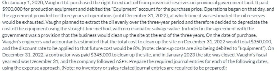 On January 1, 2020. Vaughn Ltd. purchased the right to extract oil from proven oil reserves on provincial government land. It
