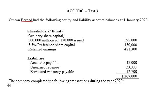 ACC 1101 – Test 3 Omron Berhad had the following equity and liability account balances at 1 January 2020: Shareholders Equit