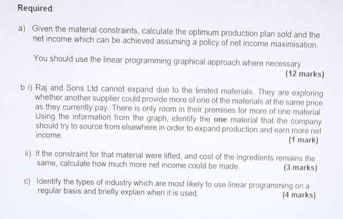 Required: a) Given the material constraints, calculate the optimum production plan sold and the net income which can be achie
