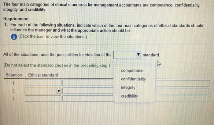 The four main categories of ethical standards for management accountants are competence, confidentiality, integrity, and cred