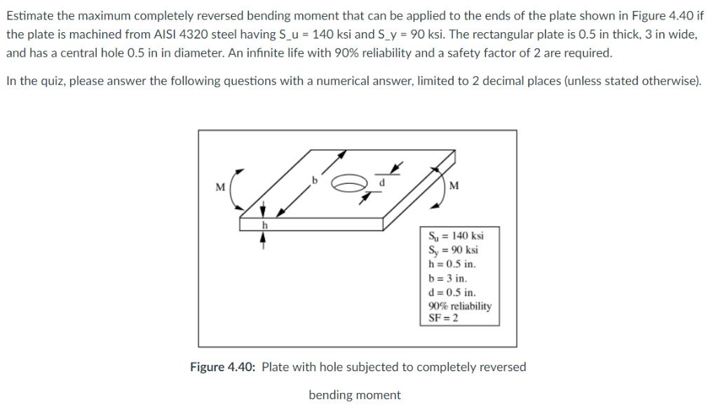 Estimate the maximum completely reversed bending moment that can be applied to the ends of the plate shown in Figure 4.40 if