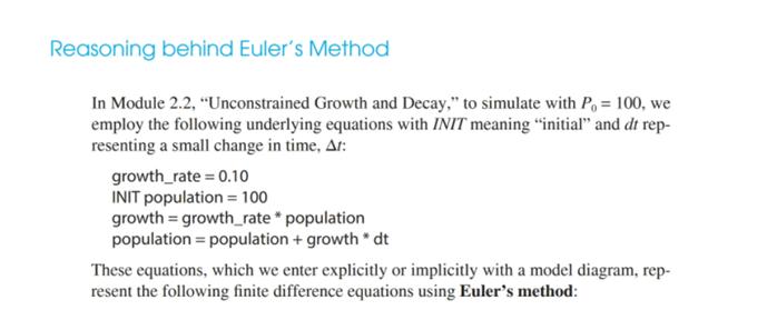 method. Compare the relative errors with those of the corresponding exercises from