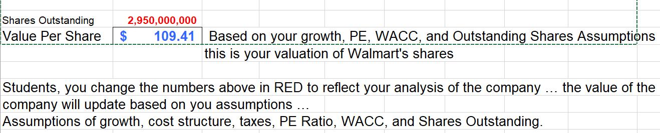 Shares Outstanding Value Per Share 2,950,000,000 $ 109.41 Based on your growth, PE, WACC, and Outstanding Shares Assumptions