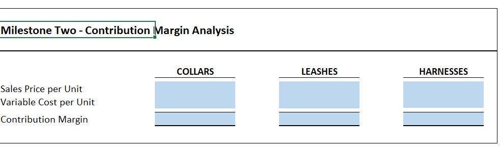 Milestone Two - Contribution Margin Analysis COLLARS LEASHES HARNESSES Sales Price per Unit Variable Cost per Unit Contributi