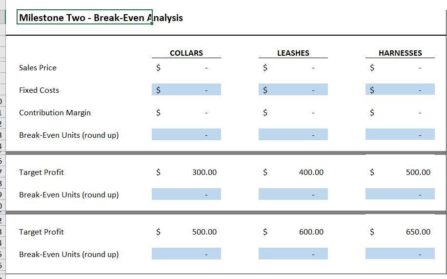 Milestone Two - Break-Even Analysis COLLARS LEASHES HARNESSES Sales Price $ $ $ Fixed Costs $ $ $ 1 Contribution Margin $ $ $