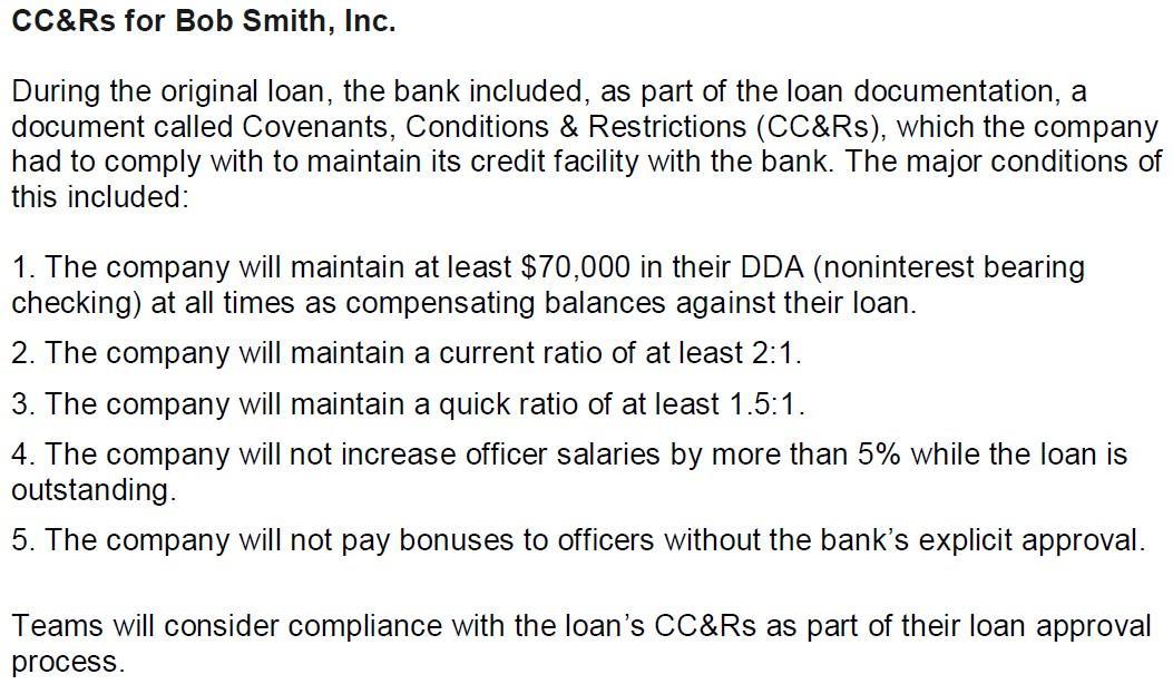 CC&Rs for Bob Smith, Inc. During the original loan, the bank included, as part of the loan documentation, a document called C