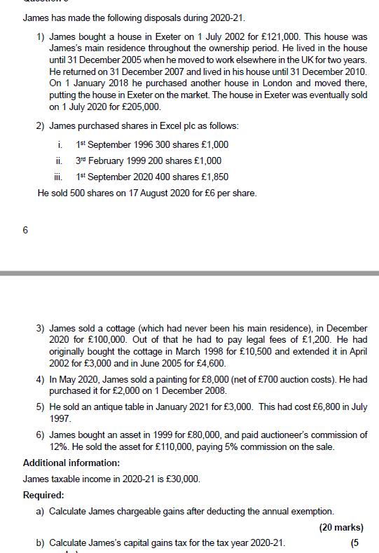 James has made the following disposals during 2020-21. 1) James bought a house in Exeter on 1 July 2002 for £121,000. This ho