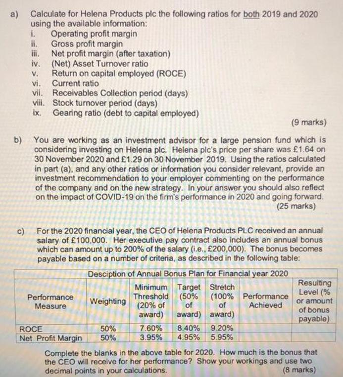 a) Calculate for Helena Products plc the following ratios for both 2019 and 2020 using the available