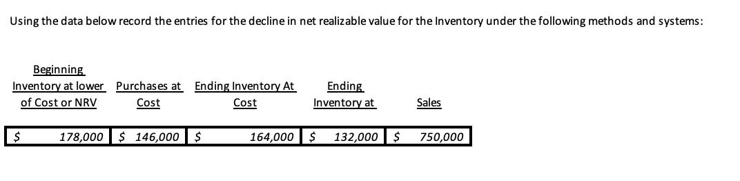 Using the data below record the entries for the decline in net realizable value for the Inventory under the following methods