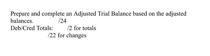 Prepare and complete an Adjusted Trial Balance based on the adjusted balances. /24 Deb/Cred Totals: 12 for totals 122 for cha
