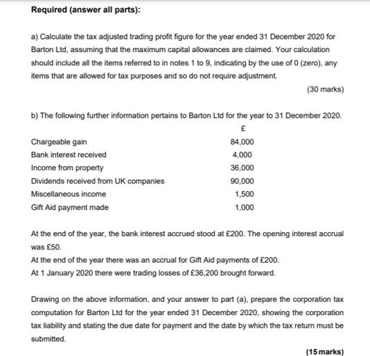 Required (answer all parts): a) Calculate the tax adjusted trading profit figure for the year ended 31 December 2020 for Bart