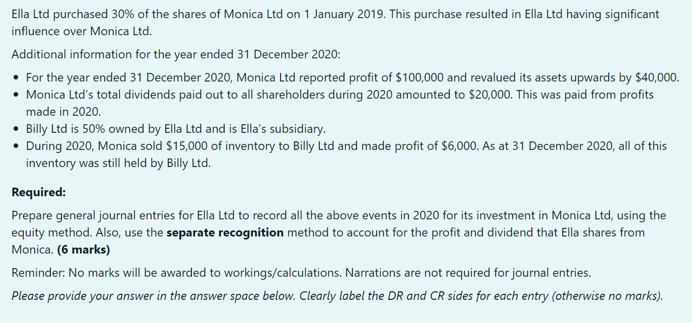 Ella Ltd purchased 30% of the shares of Monica Ltd on 1 January 2019. This purchase resulted in Ella Ltd having significant i