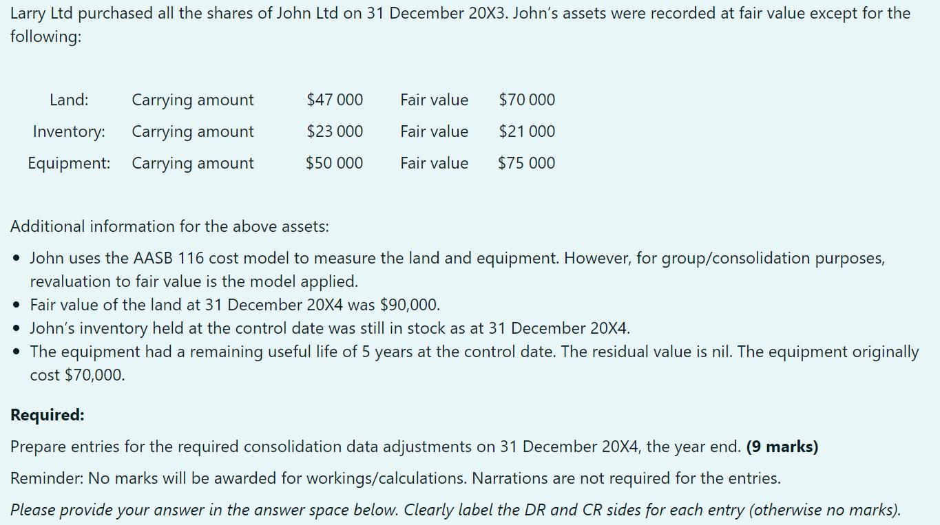 Larry Ltd purchased all the shares of John Ltd on 31 December 20X3. Johns assets were recorded at fair value except for the