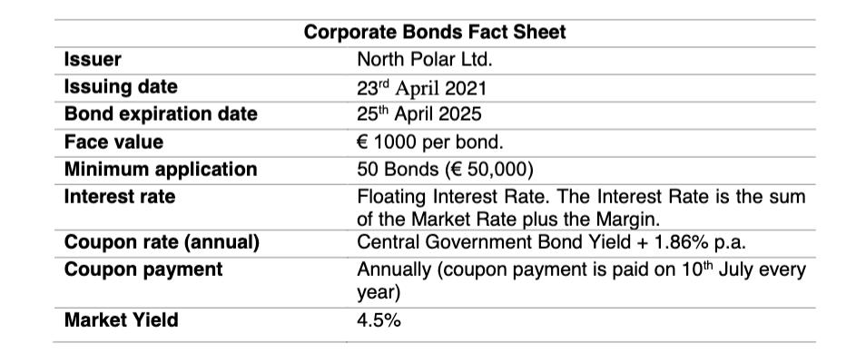 Issuer Issuing date Bond expiration date Face value Minimum application Interest rate Corporate Bonds Fact Sheet North Polar