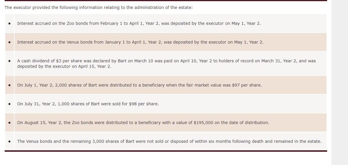 The executor provided the following information relating to the administration of the estate: Interest accrued on the Zoo bon