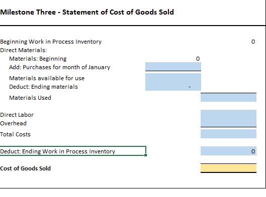 Milestone Three - Statement of Cost of Goods Sold 0Beginning Work in Process Inventory Direct Materials: 0Materials: Beginn