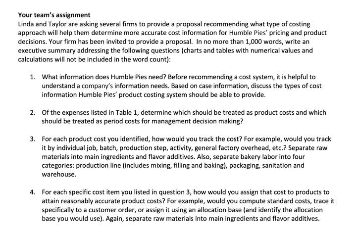 Your teams assignment Linda and Taylor are asking several firms to provide a proposal recommending what type of costing appr