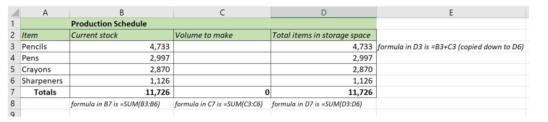 A B С D E 1 2 Item 3 Pencils 4. Pens 5 Crayons 6 Sharpeners Production Schedule Current stock Volume to make Total items in s