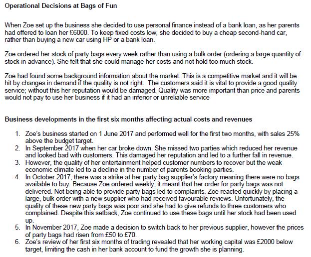 Operational Decisions at Bags of Fun When Zoe set up the business she decided to use personal finance instead of a bank loan,