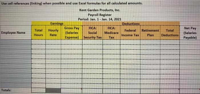 Use cell references (linking) when possible and use Excel formulas for all calculated amounts. Kent Garden Products, Inc. Pay
