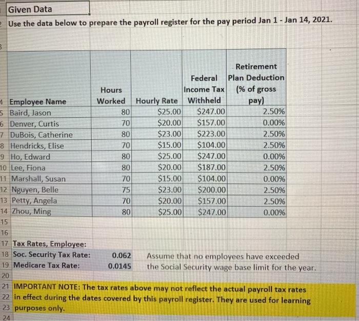 Given Data Use the data below to prepare the payroll register for the pay period Jan 1 - Jan 14, 2021. 3 Retirement Federal P