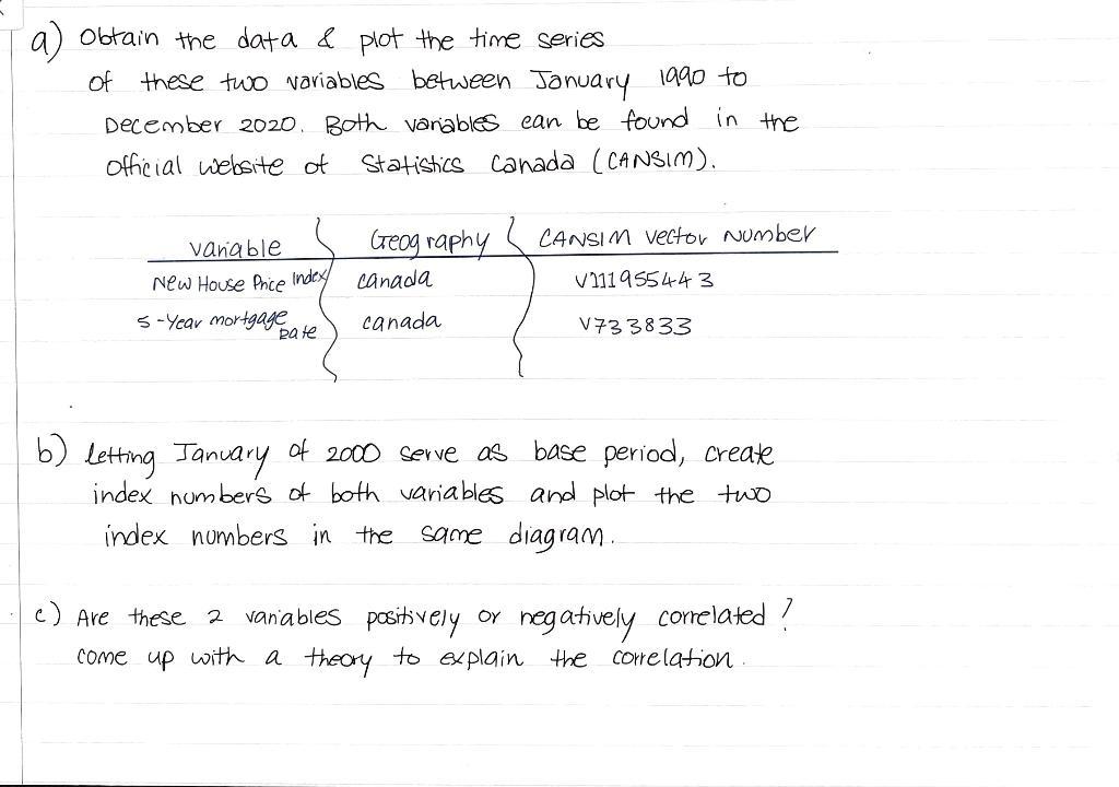a) Obtain the data & plot the time series of these two variables between January 1990 to December 2020. Both variables can be