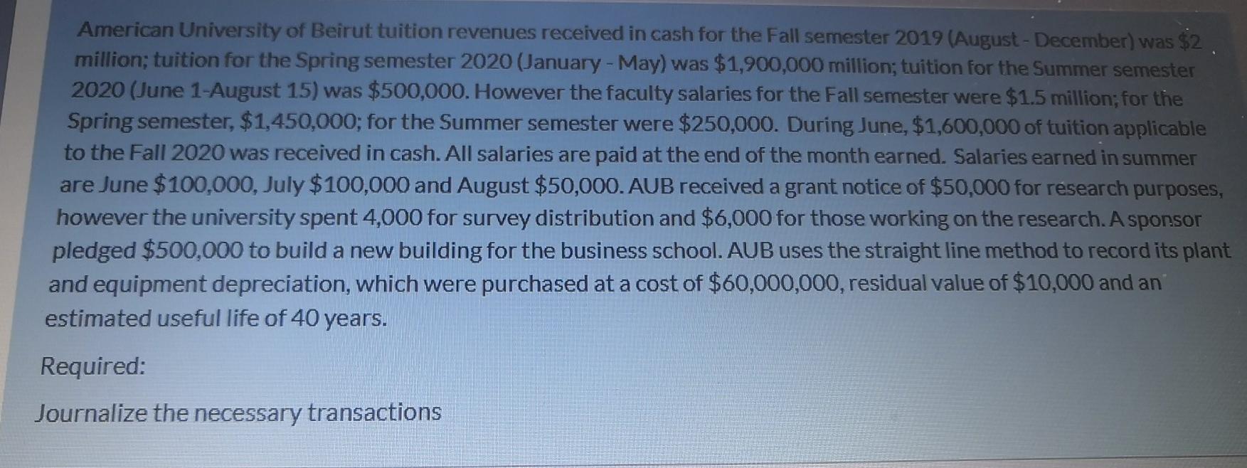 American University of Beirut tuition revenues received in cash for the Fall semester 2019 (August - December) was $2 million