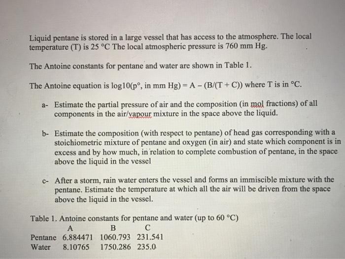 Liquid pentane is stored in a large vessel that ha