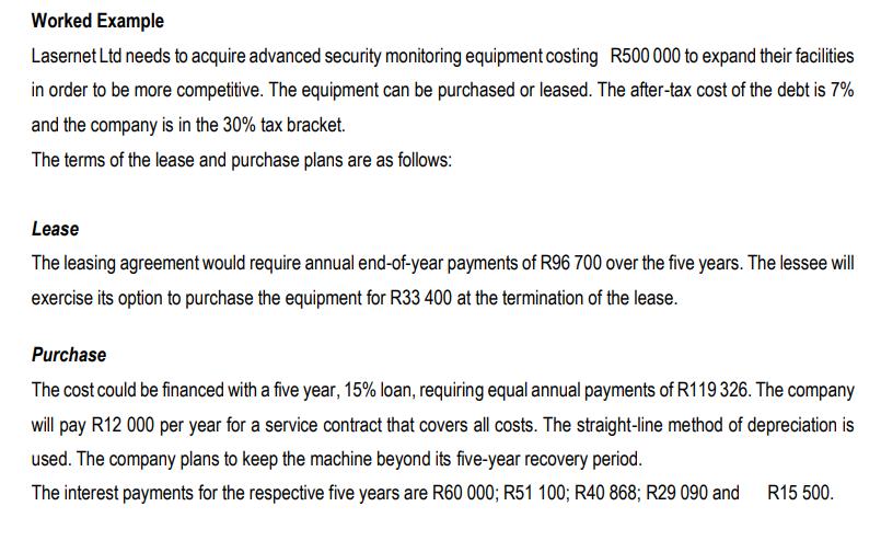 Worked Example Lasernet Ltd needs to acquire advanced security monitoring equipment costing R500 000 to expand their faciliti