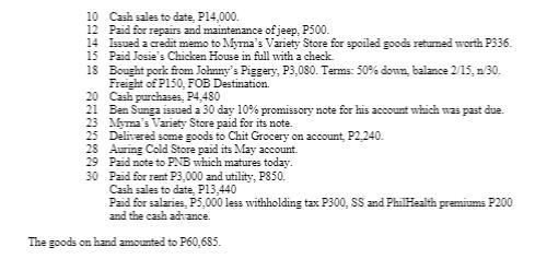 10 Cash sales to date, P14,000. 12 Paid for repairs and maintenance of jeep. P500. 14 Issued a credit memo to Myrnas Variety