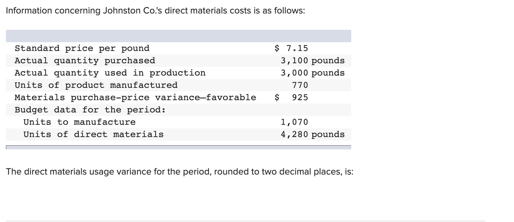 Information concerning Johnston Co.s direct materials costs is as follows: Standard price per pound Actual quantity purchase