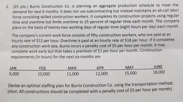 2. (25 pts,) Burris Construction Co. is planning an aggregate production schedule to meet the demand for next 6 months. It does not use subcontracting but instead maintains an all-call labor force consisting skilled construction workers. It completes its construction projects using regular time and overtime but limits overtime to 25 percent of regular time each month. The company plans on the basis of twenty-two working days of regular time (eight hours per day) each month. The companys current work force consists of fifty construction workers, who are paid at an hourly rate of $12 per hour. Overtime is paid at an hourly rate of $18 per hour. If it completes any construction work late, Burris incurs a penalty cost of $5 per hour per month. It may complete work early but that takes a premium of $2 per hour per month. Construction requirements (in hours) for the next six months are JAN 9,000 APRMAYJUNE 12,000 FEB MAR 11,000 10,000 15,000 18,000 Devise an optimal staffing plan for Burris Construction Co. using the transportation method (Hint: All constructions should be completed with a penalty cost of $5 per hour per month)