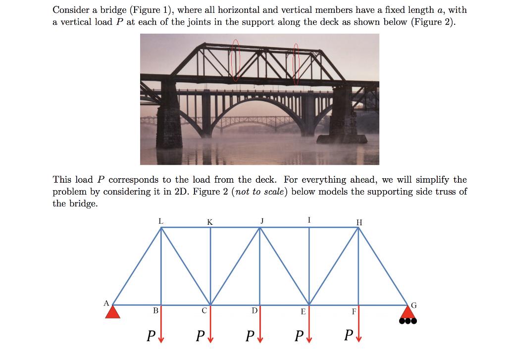 Consider a bridge (Figure1), where all horizontal and vertical members have a fixed length a, with a vertical load P at each of the joints in the support along the deck as shown below (Figure 2). This load P corresponds to the load from the deck. For everything ahead, we will simplify the problem by considering it in 2D. Figure 2 (not to scale) below models the supporting side truss of the bridge. IH