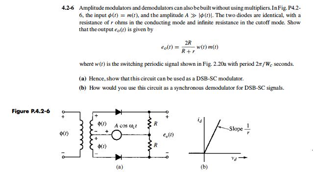 4.2-6 Amplitude modulators and demodulators can also bebuilt without using multipliers. InFig.