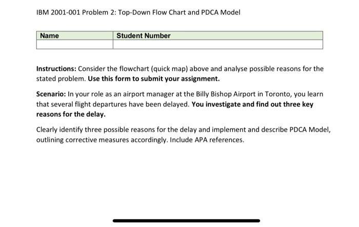 IBM 2001-001 Problem 2: Top-Down Flow Chart and PDCA Model Name Student Number Instructions: Consider the flowchart (quick ma