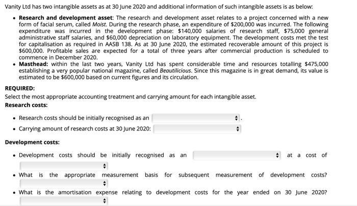 Vanity Ltd has two intangible assets as at 30 June 2020 and additional information of such intangible assets is as below: • R